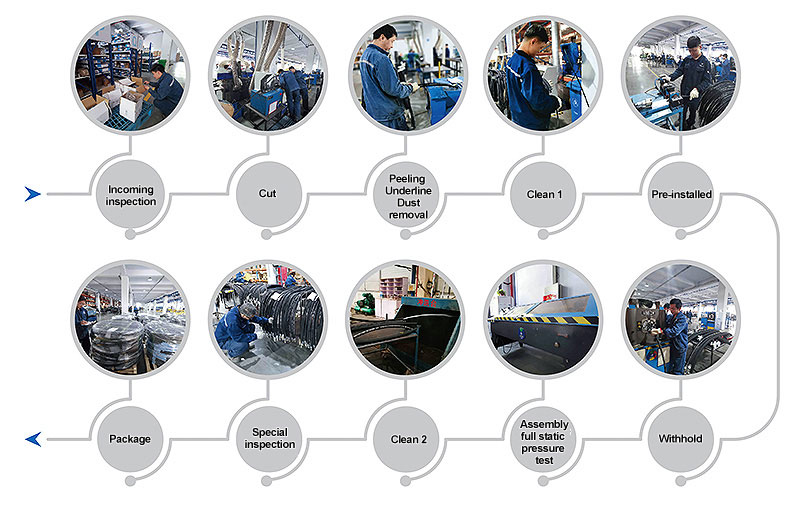 253ac28feee948fdafea66b3f771f95a