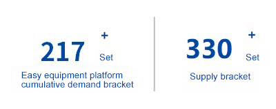 66c6f830d1cc4aa2941f235876caa877